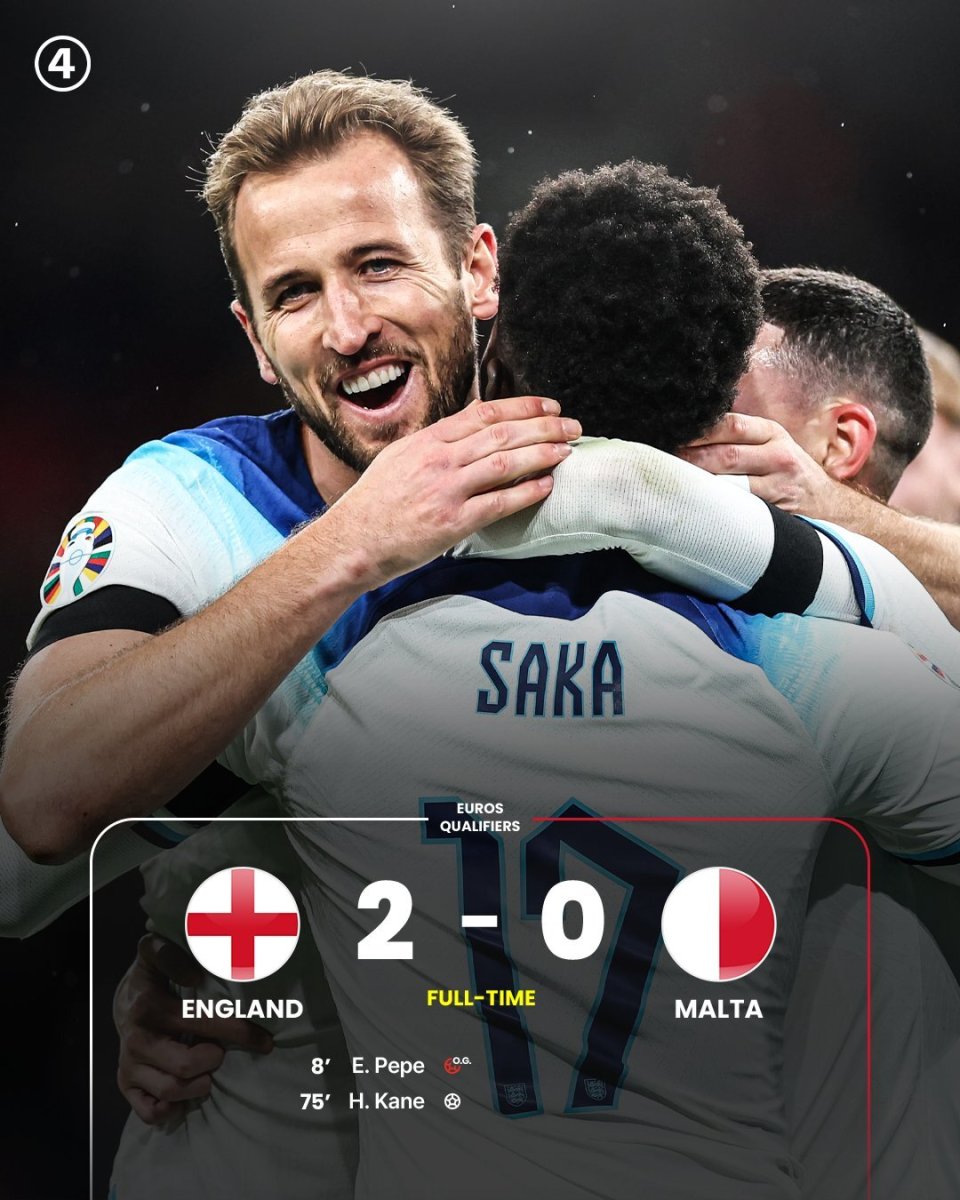 爱游戏网页版-关于英格兰队欧预赛比赛获胜，成功晋级下一轮的信息