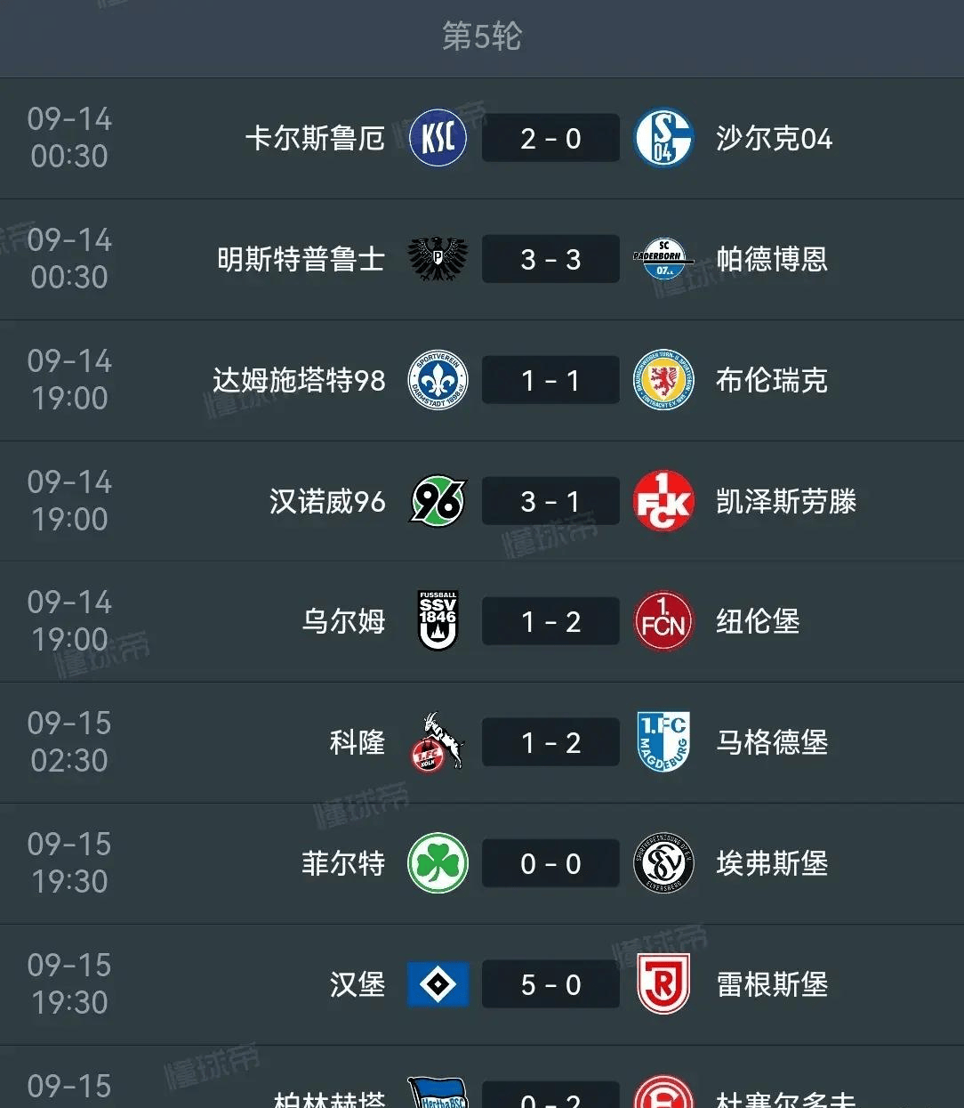 沙尔克失利，遭遇德国足球联赛连败的简单介绍