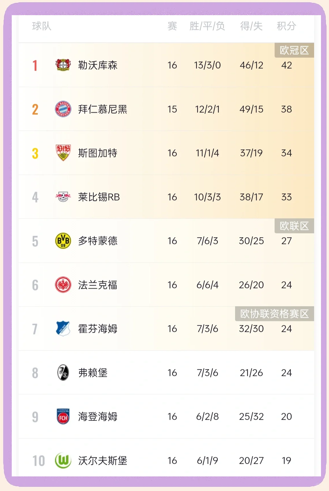 爱游戏官网-拜仁慕尼黑客场逆转，德甲榜首大有机会的简单介绍