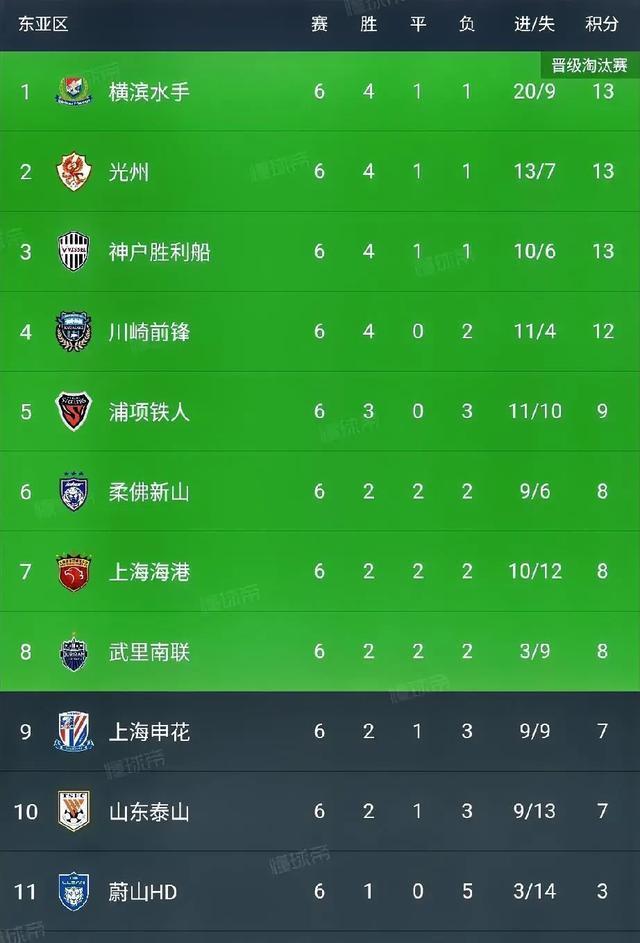 关于上港客场逆袭惊险取胜积分榜上升的信息