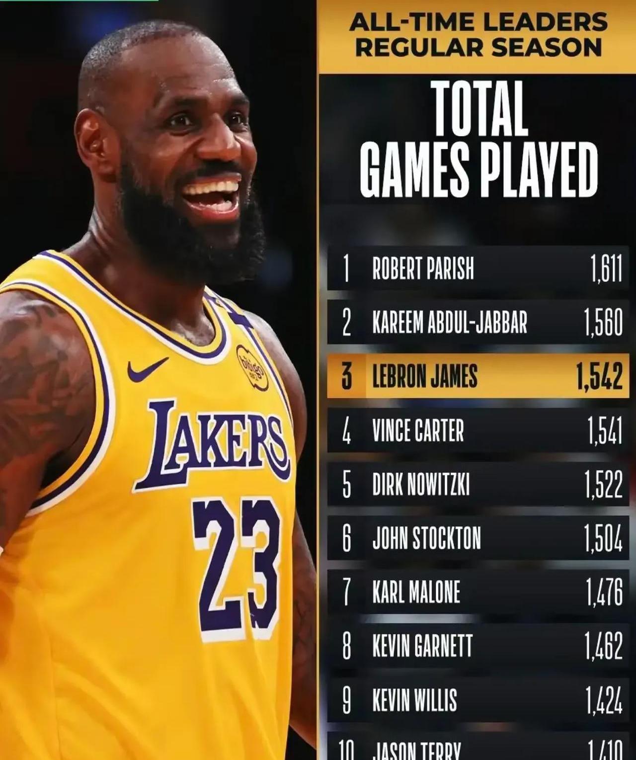 爱游戏网页版入口-包含詹皇尽显领袖风范：领队球队力压对手赢球的词条