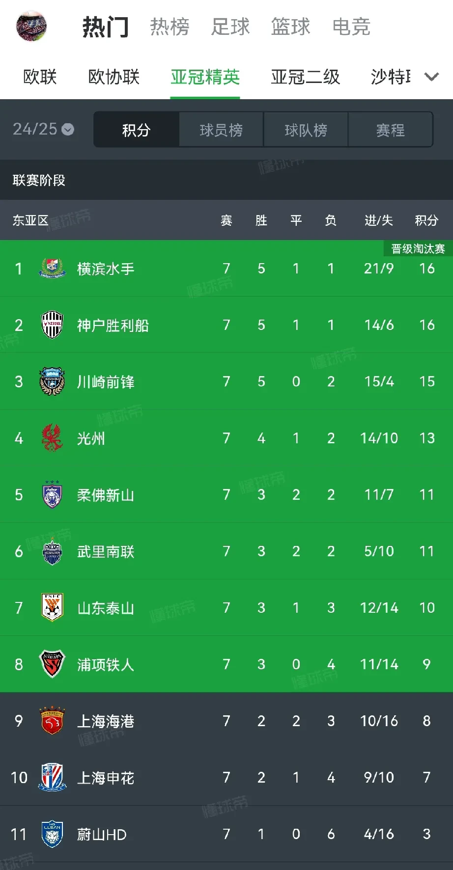 爱游戏登录-小猛龙队尔虞我诈，绝杀晋级下一轮的简单介绍