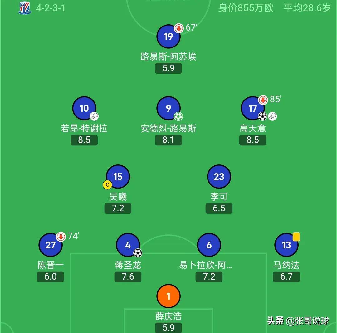 爱游戏官网网页版入口-上海申花主场获胜，继续向积分榜前三位置发起冲击