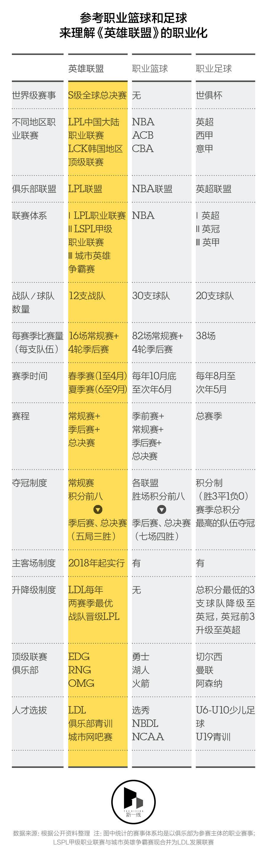爱游戏官网-关于泰国篮球联盟推出新赛制，提高比赛观赏性的信息