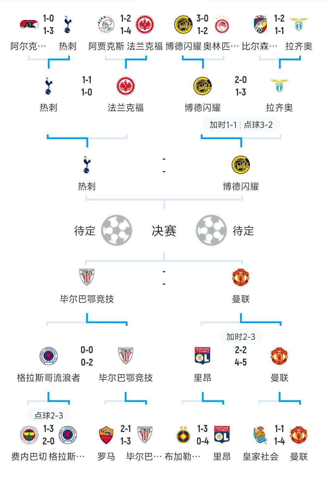 爱游戏入口-奥地利队惨遭淘汰，欧国联赛途中止
