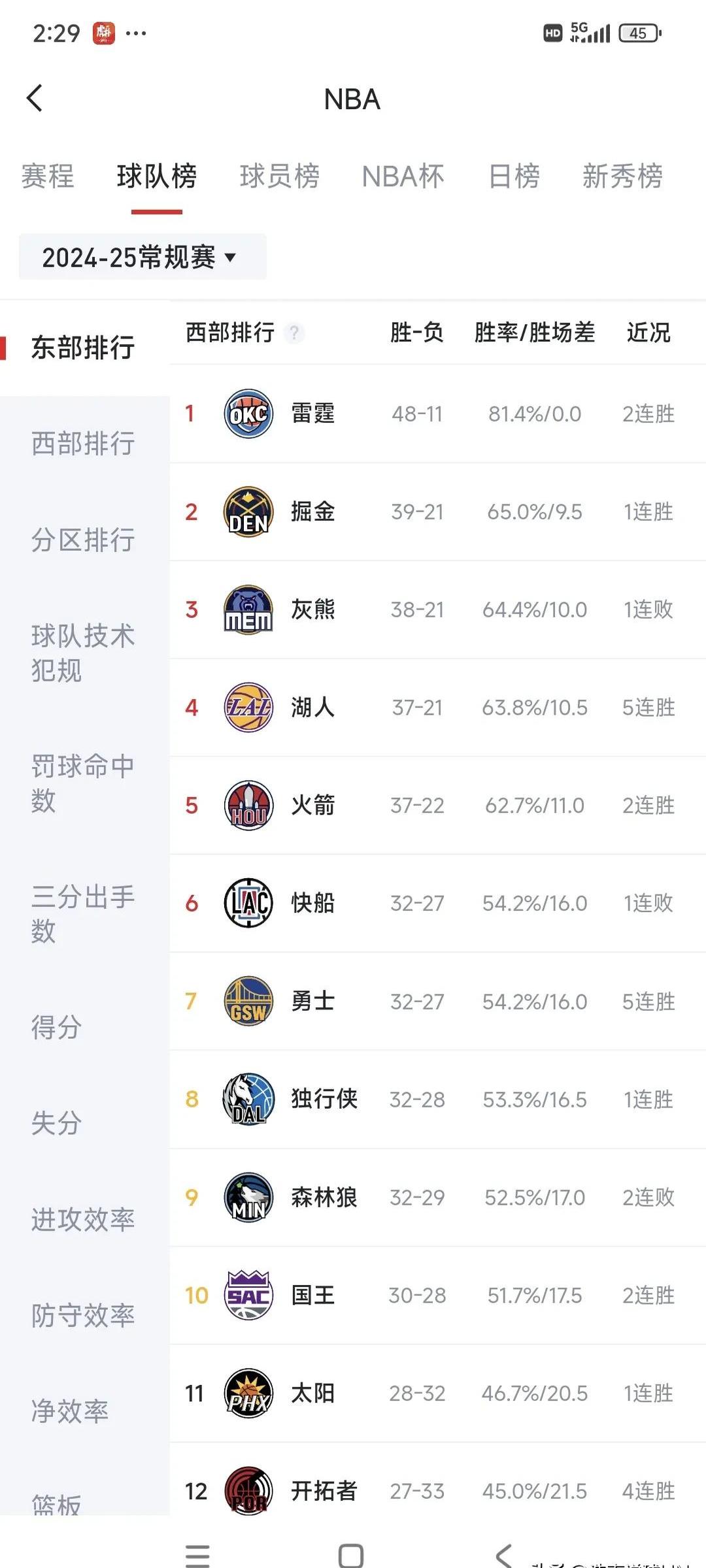 西部半决赛次回合，湖人擒下开拓者扩大领先的简单介绍