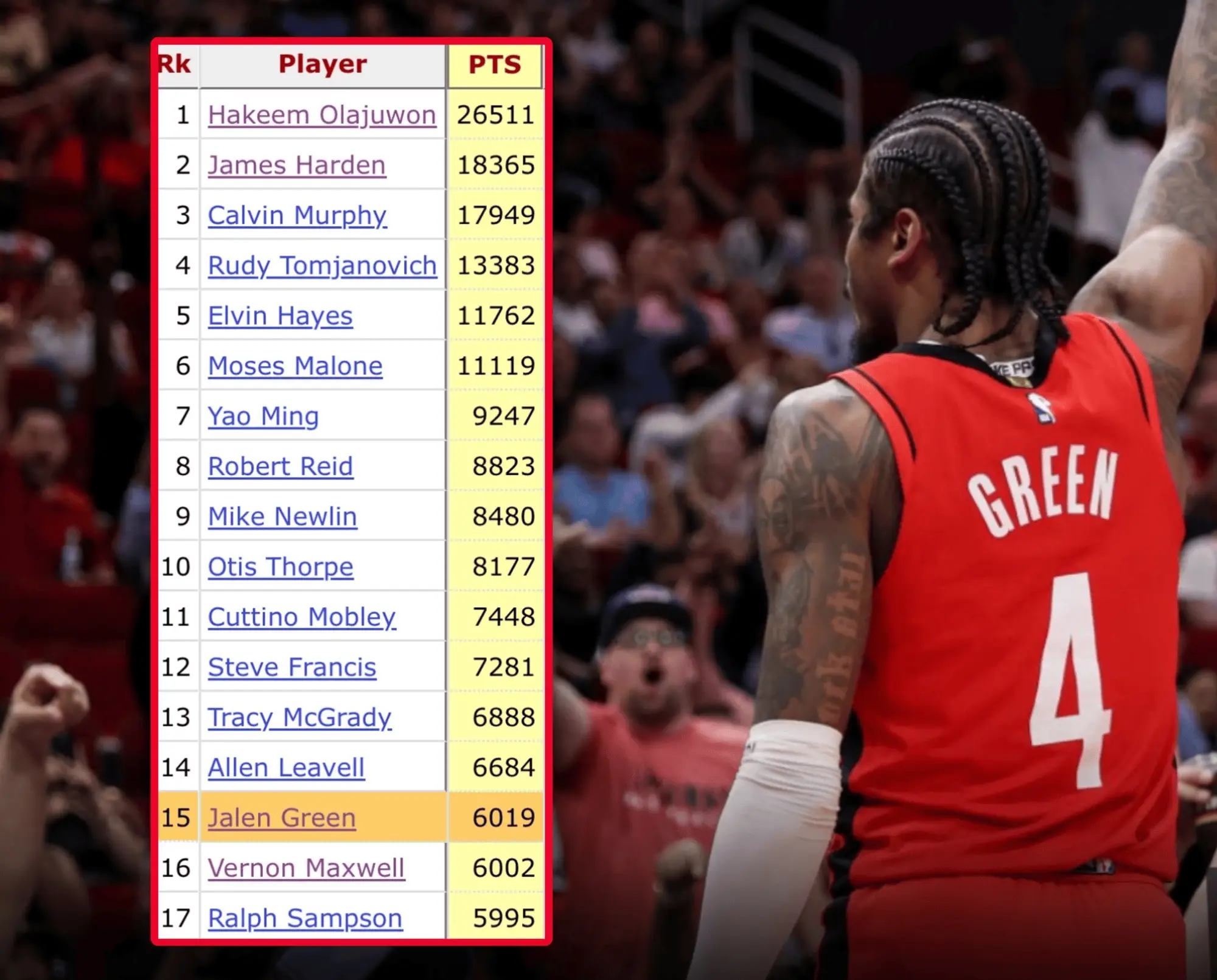 格林全方位突击,助力球队夺冠的简单介绍 格林全方位突击,助力球队夺冠的简单介绍