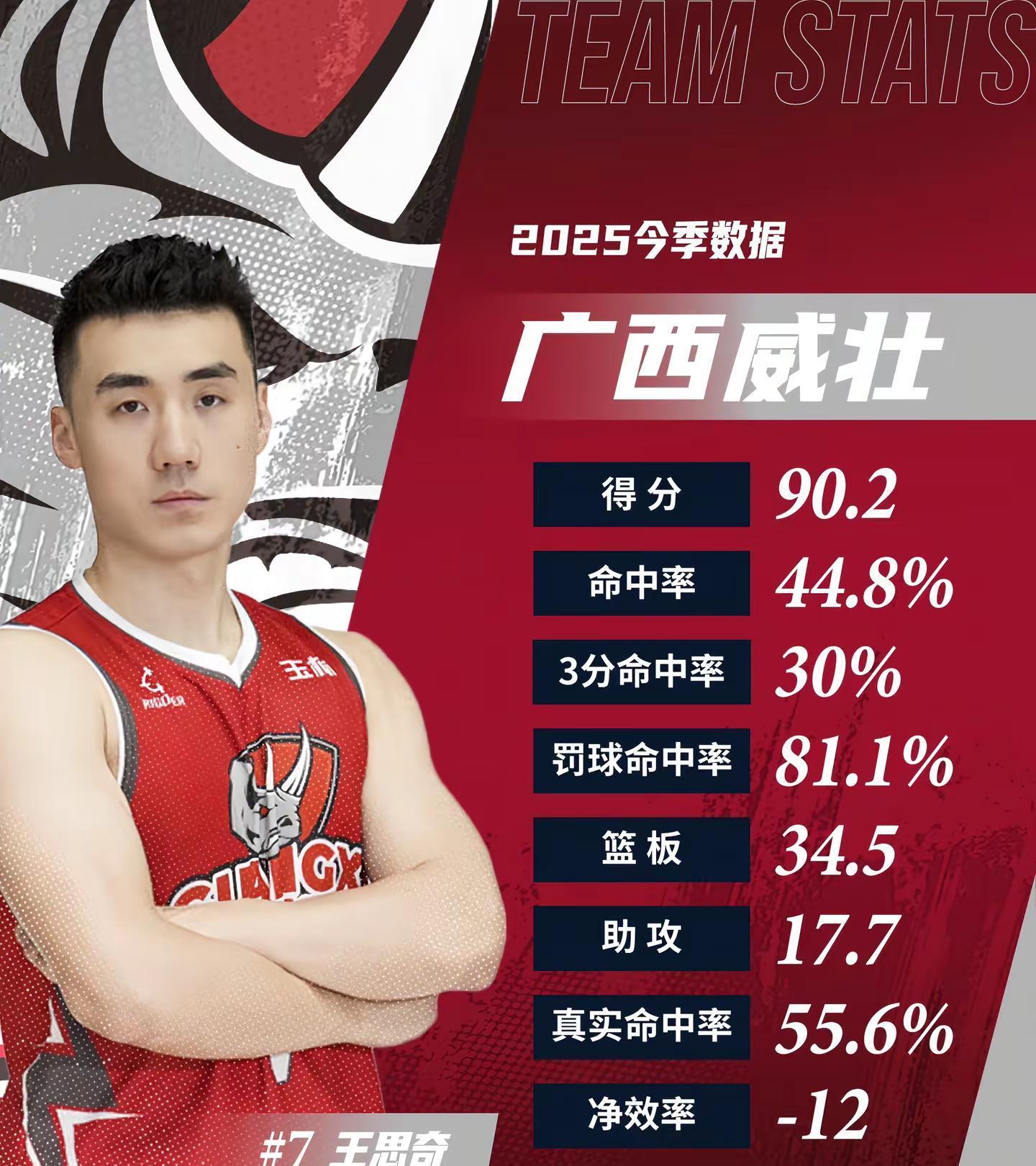 球队整体实力强劲，对手难挡胜利势头的简单介绍