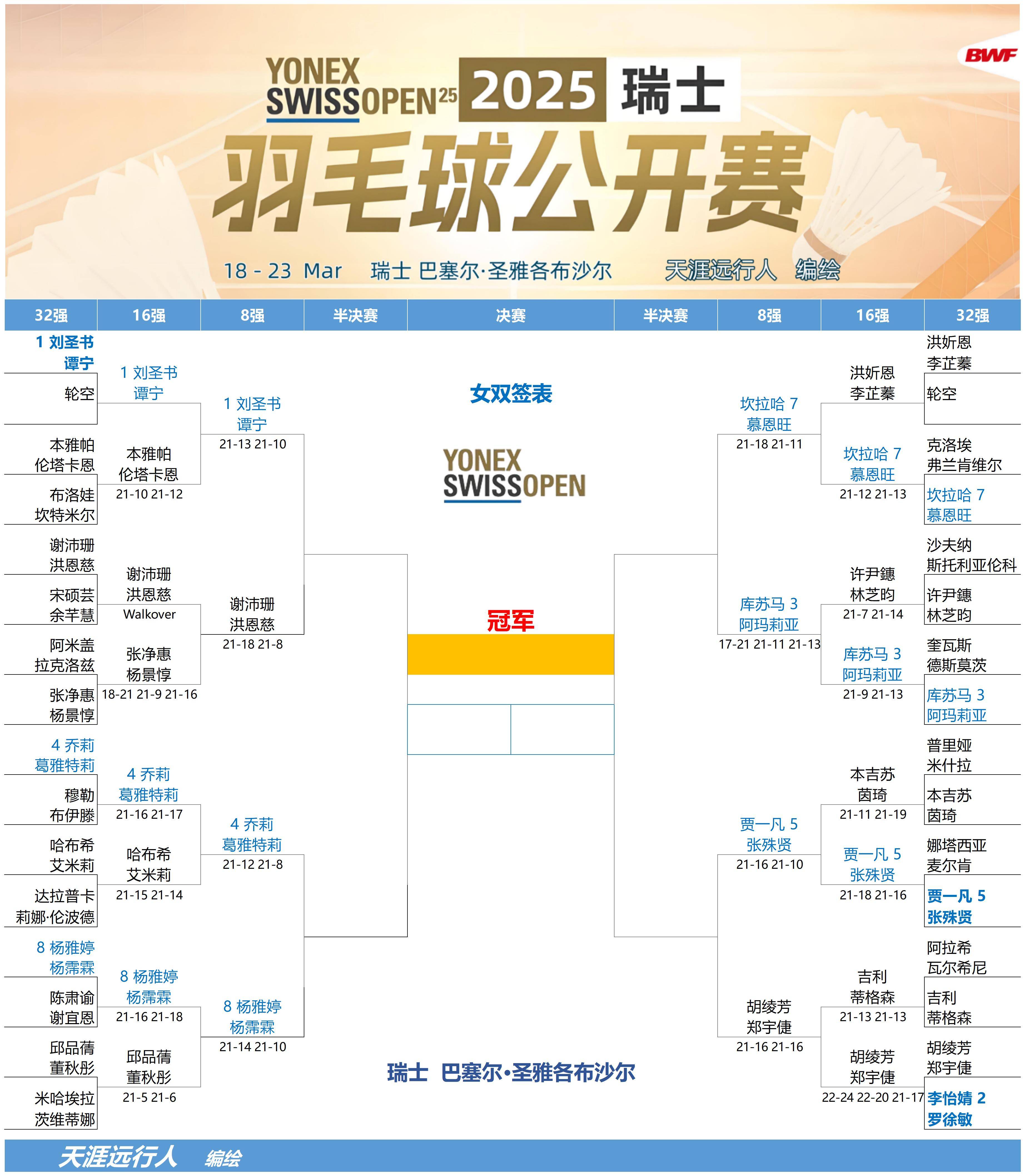 瑞士队-负于伏得队,惨遭欧洲联赛淘汰的简单介绍 瑞士队-负于伏得队,惨遭欧洲联赛淘汰的简单介绍